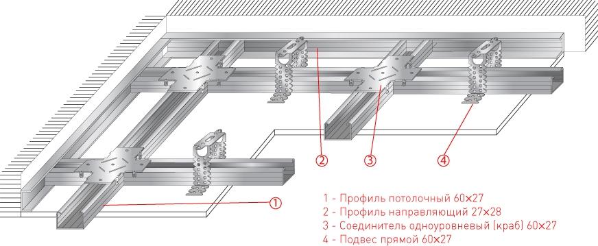 Схема крепления крабами